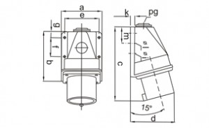 CEE 16A/32A IP44 Wall Mounted Inlet