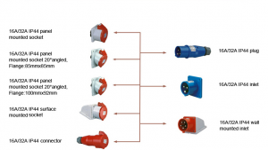 CEE Connector IP44 Please click below picture to view more details
